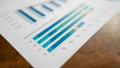 contact numbers and metrics