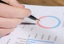 multiple phone number formats