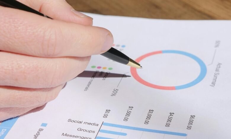 multiple phone number formats