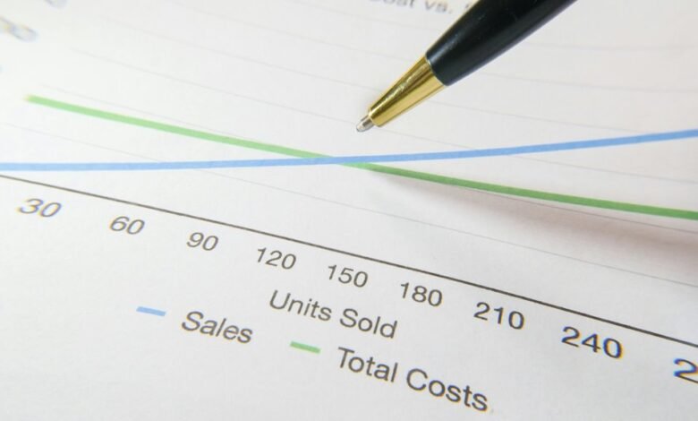 performance forecast for projects