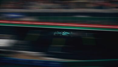 momentum growth acceleration map