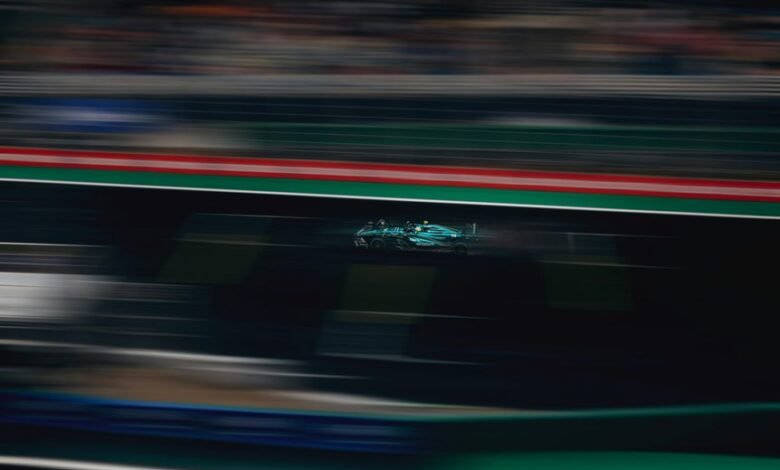 momentum growth acceleration map