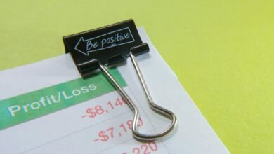 profit control strategy implemented