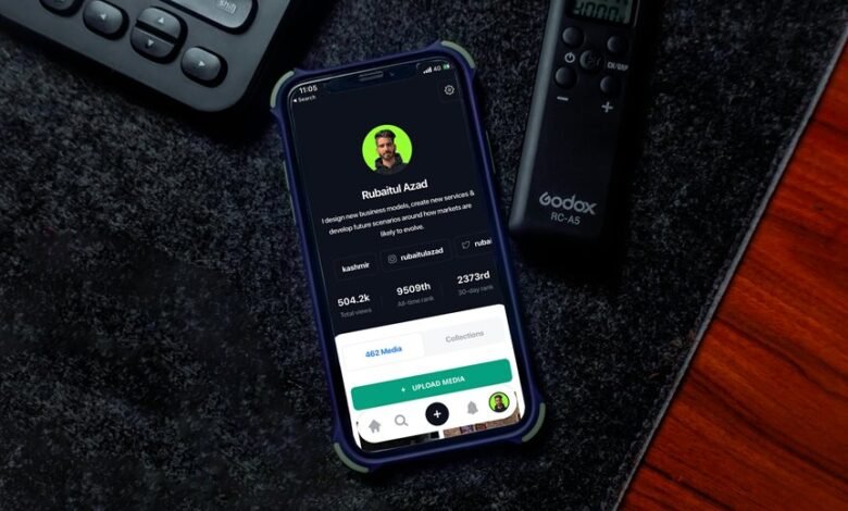 user engagement impact analysis