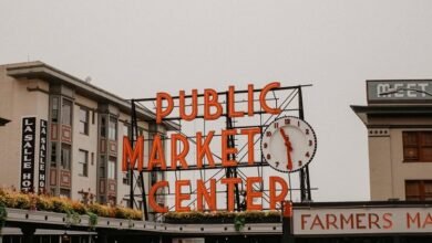 apex flow market hub