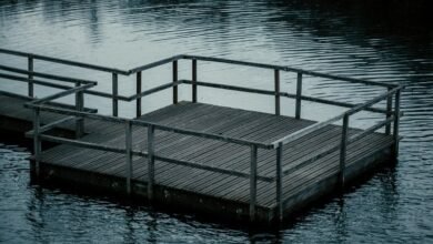 sigma connect dock platform