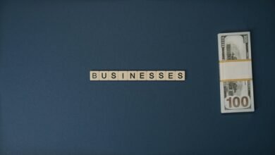 strategic growth framework overview