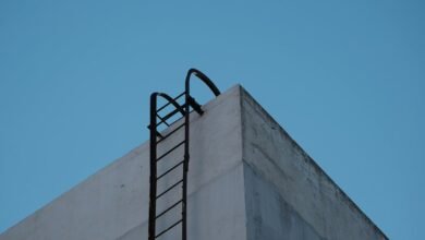 titan edge innovation ladder