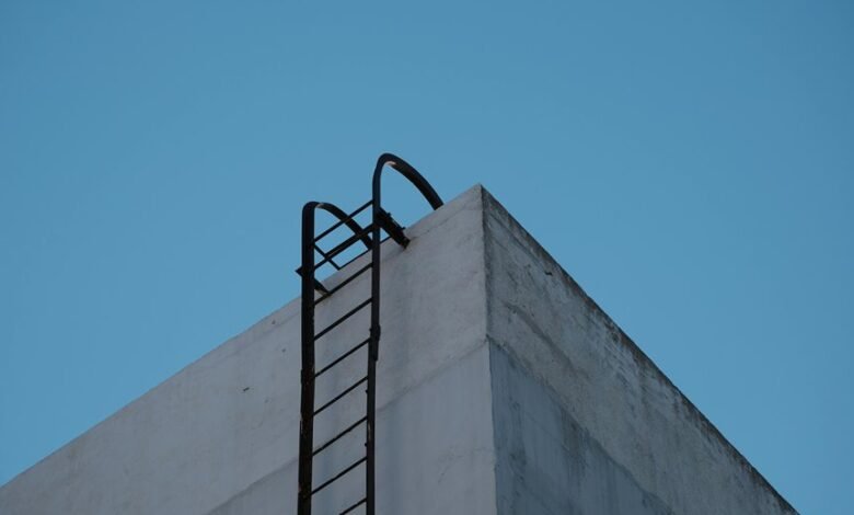 titan edge innovation ladder