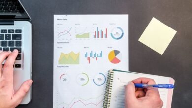 distributed network activity identifiers summary