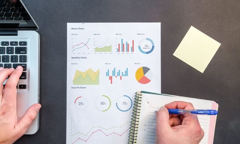 distributed network activity identifiers summary