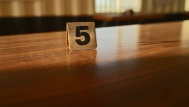 enterprise data transmission integrity review numbers